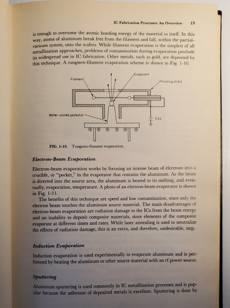 Integrated Circuit Fabrication Technology Elliott Engineering Hardcover Book ’82