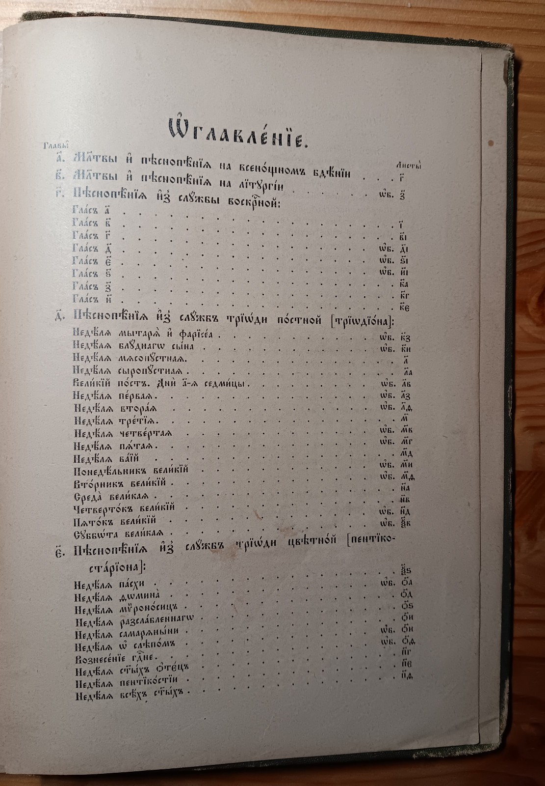 Избранные молитвы и песнопения – 1911г