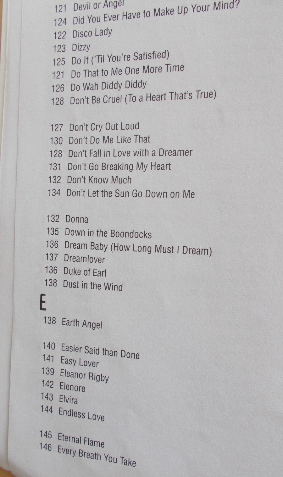 Ultimate Pop Rock Fake Bk C Instruments 1955-2000 600+ Songs 4th Edition