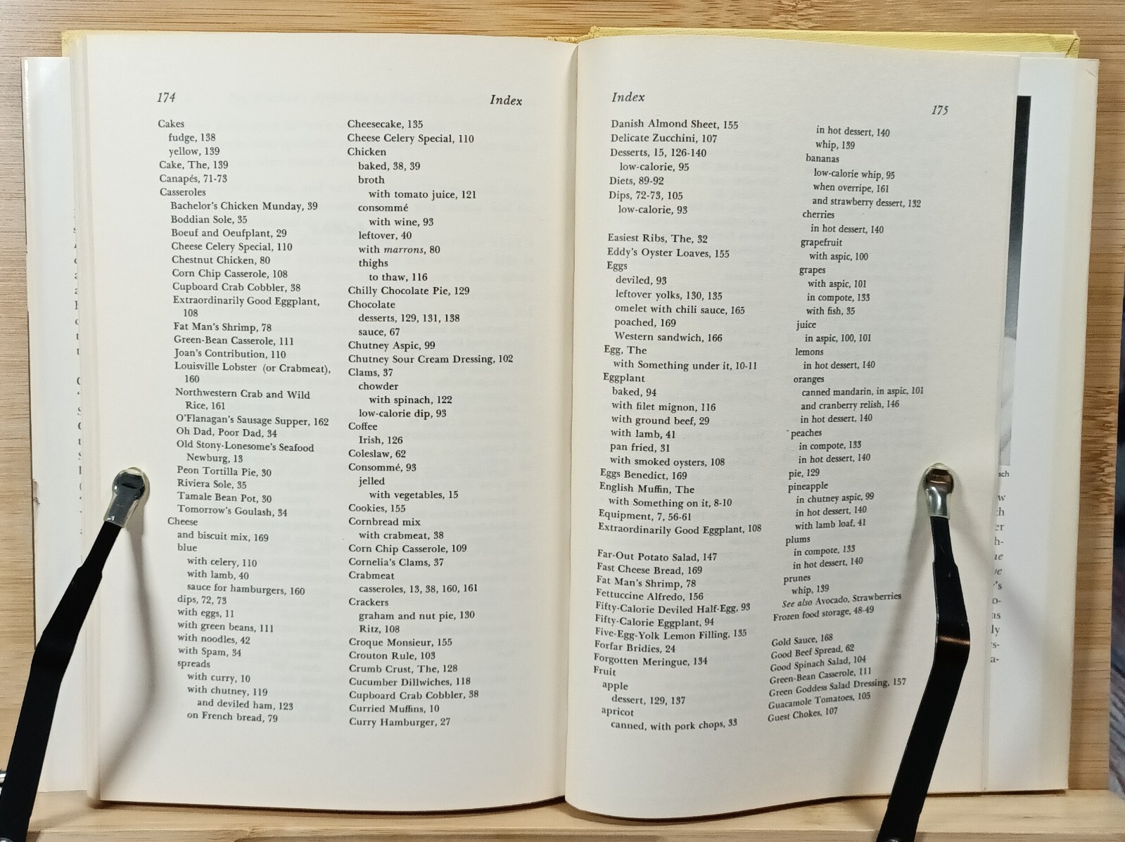 Appendix to the I Hate to Cook Book with over 140 Recipes and 323 Afterthoughts