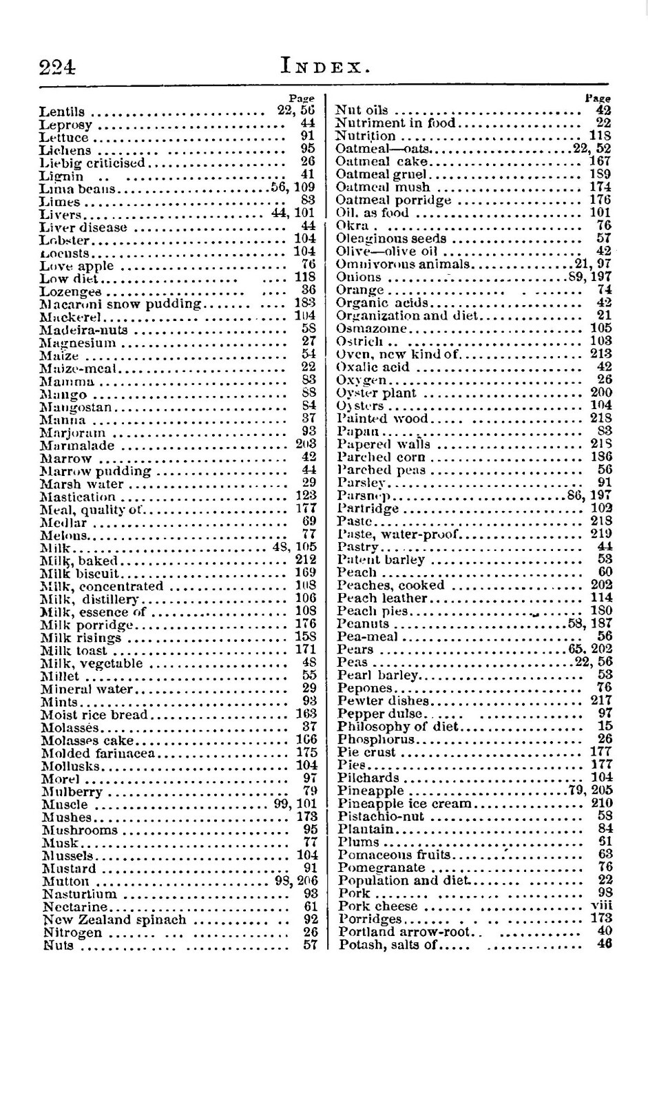 1857 Hydropathic Cook Book 226 Pages