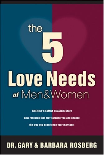 5 Love Needs of Men Women – ACCEPTABLE