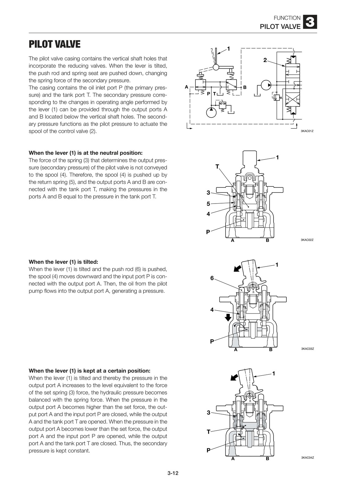 TAKUCHI TB250 MINI EXCAVATOR WORKSHOP MANUAL COVERING – SPIRAL BINDER – FOLDOUTS