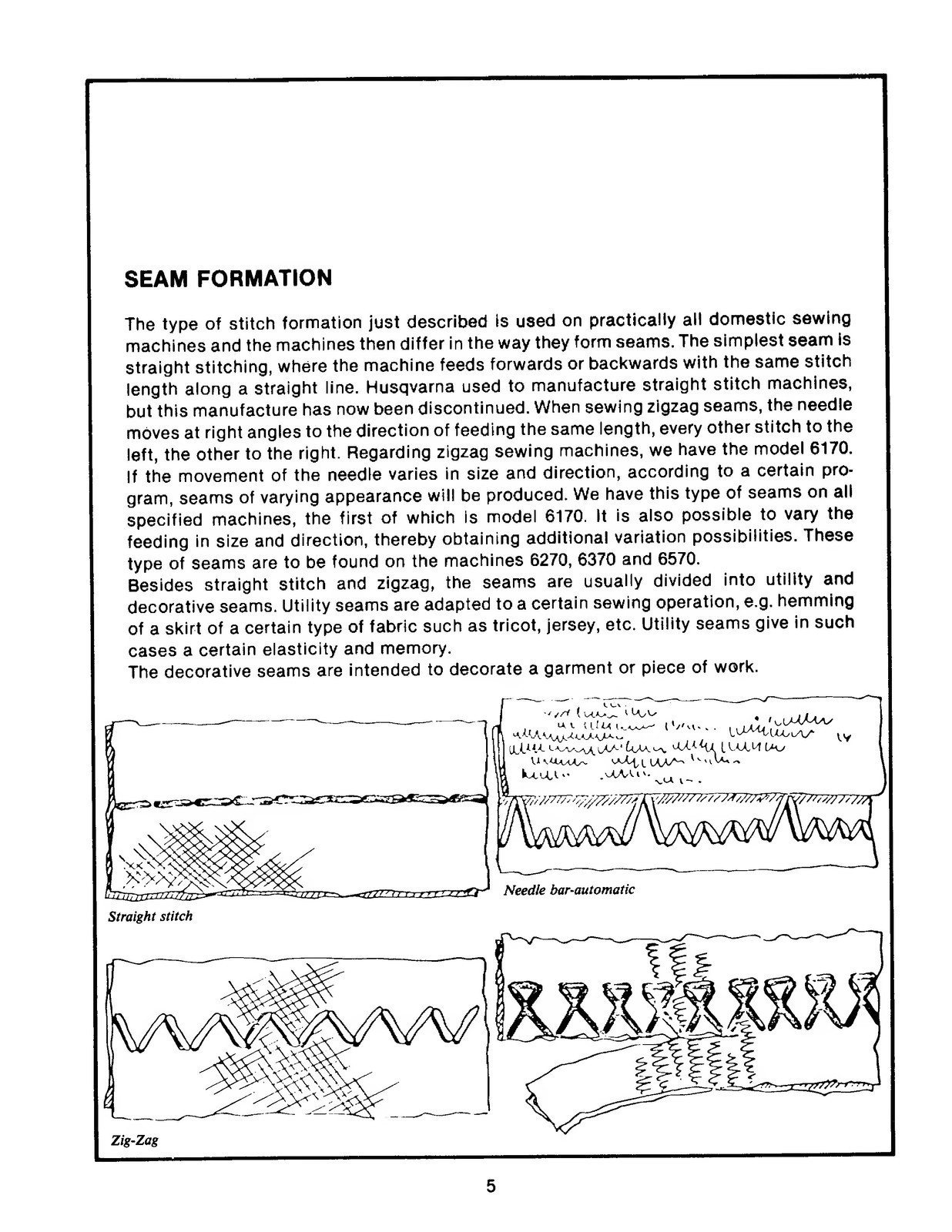 HUSQVARNA Viking 6000 Series Technical Service Manual – LOOP BOUND – COVERING