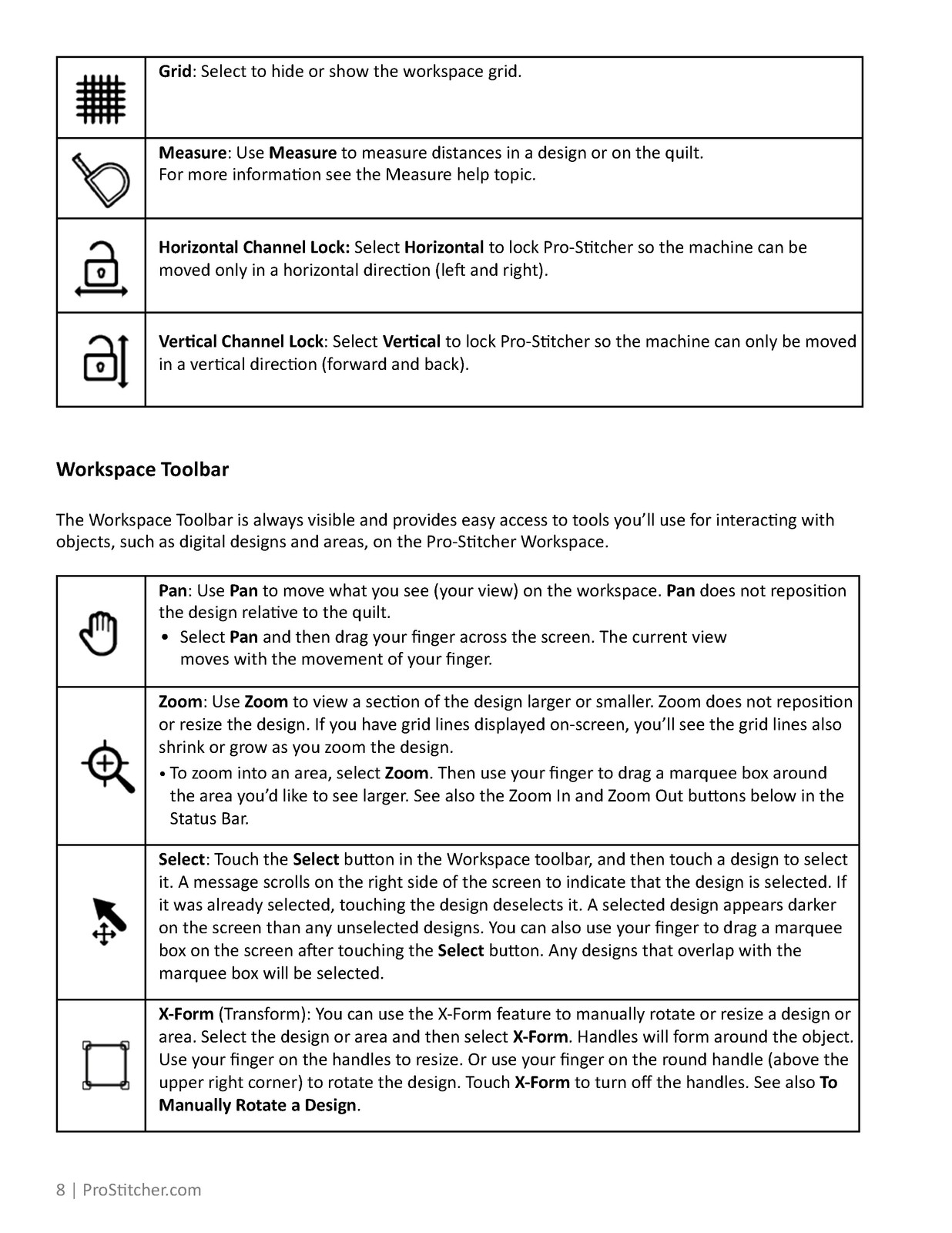 HANDI QUILTER Pro Stitcher Premium User Reference Manual – WIRE BOUND – COVERS