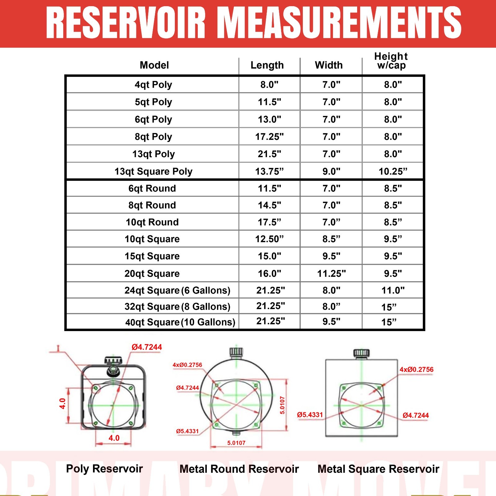 Hydraulic Power Unit Replacement Reservoir 8 Quart Steel Round