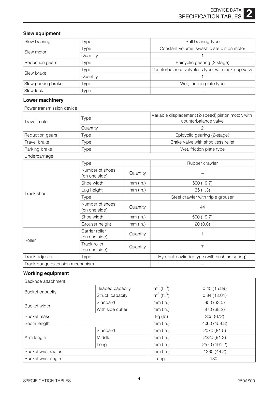 TAKEUCHI TB1140 Hydraulic Excavator Workshop Manual SN 514400002 Up, FOLDOUTS