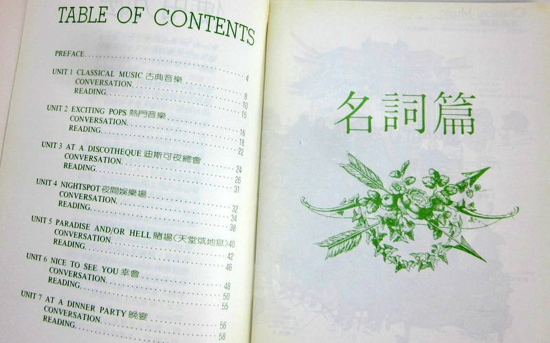 WORDS IN ACTION A Self Teaching System Chinese English Learning 4 5 6 7 8 14 15