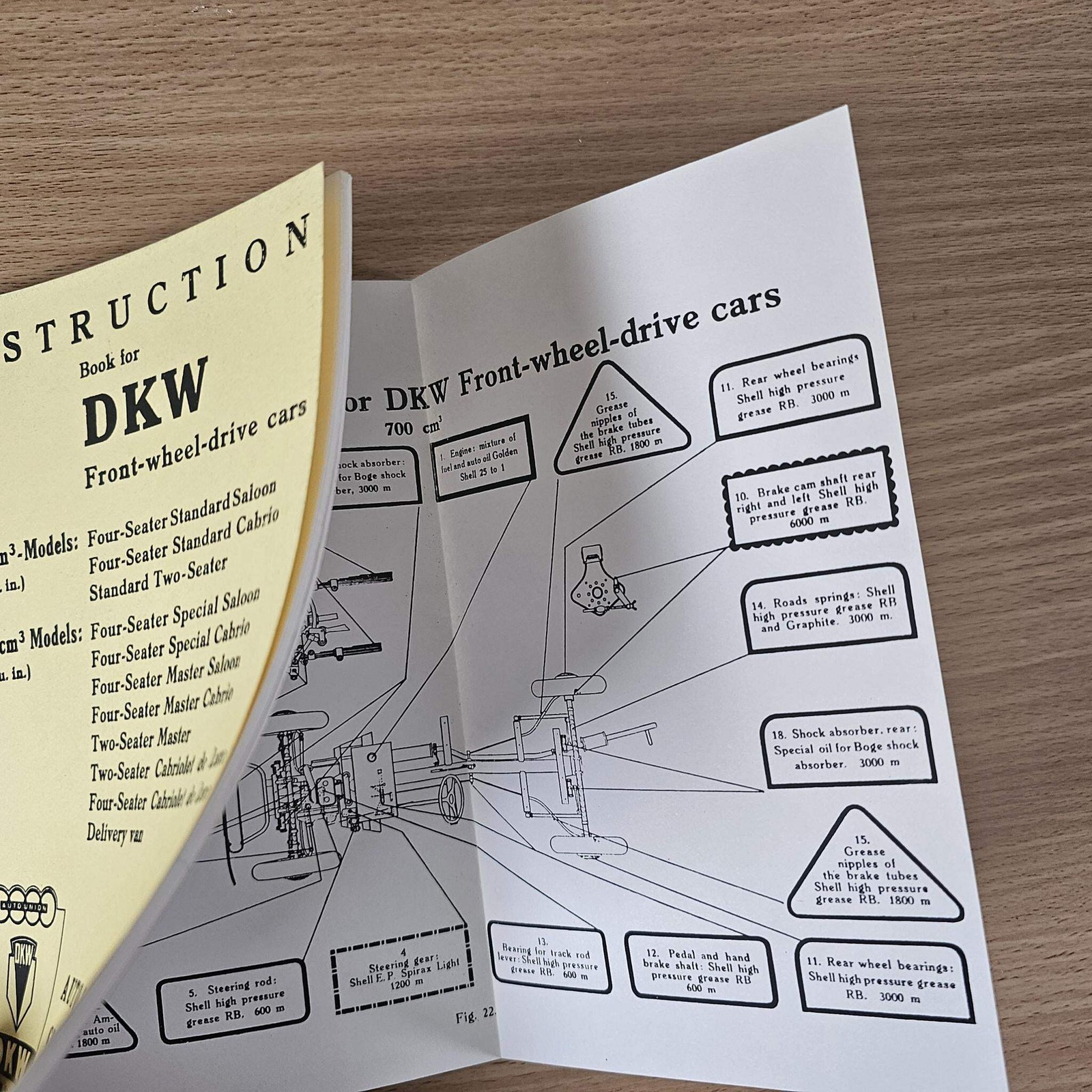 Instruction Book for DKW Front-wheel-drive Cars – Reprint Edition