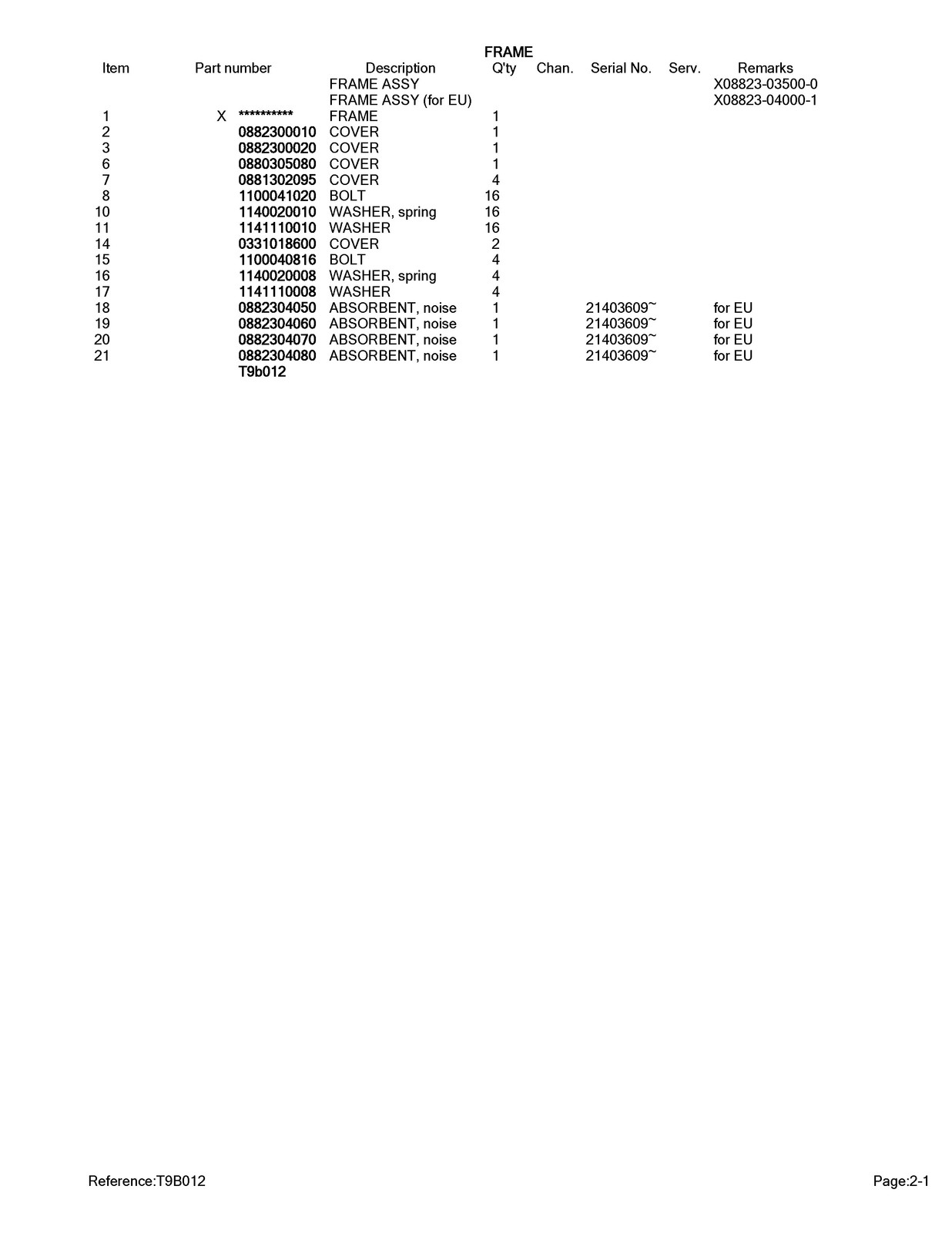 TAKEUCHI TL140 CRAWLER LOADER WORKSHOP & PARTS MANUAL BUNDLE – WIRE BOUND